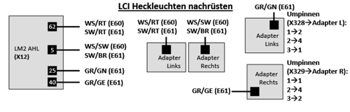 Lci-heckleuchten