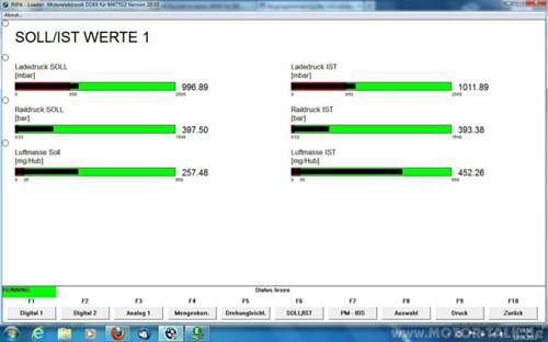 Soll-ist-dde