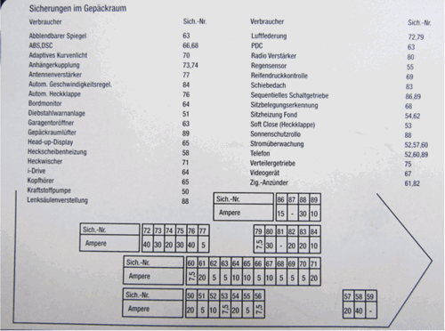 E61-sicherung-hinten