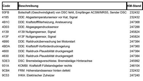 Zwischenablage02