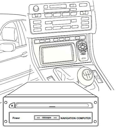 EBA für MKII low (monochrome Display) gesucht 325CI Cabrio