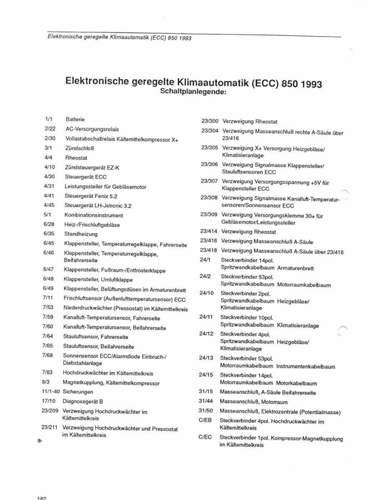 Ecc