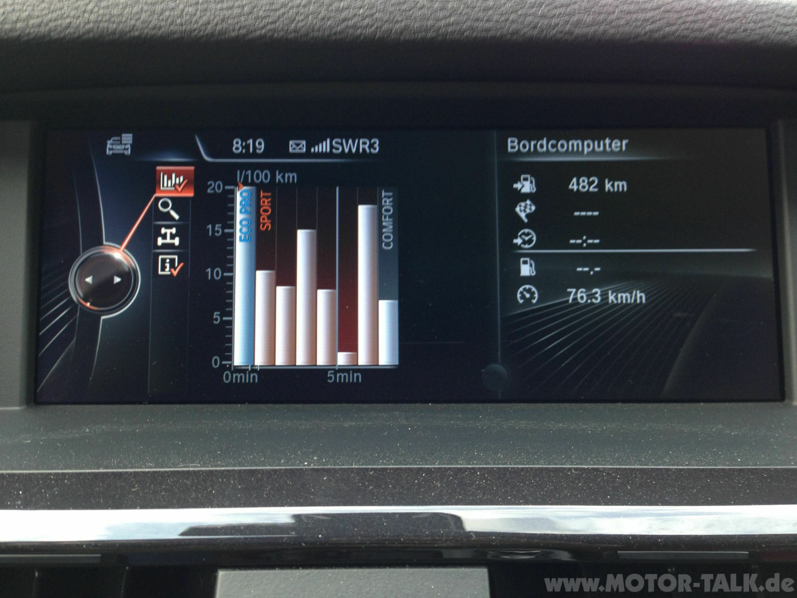 Eco Pro, Bonus Kilometer