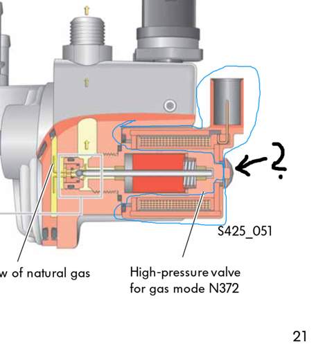 Spule im elektronischen GDR / Ecofuel