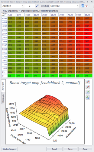 Target Boost Max 2,4 Bar