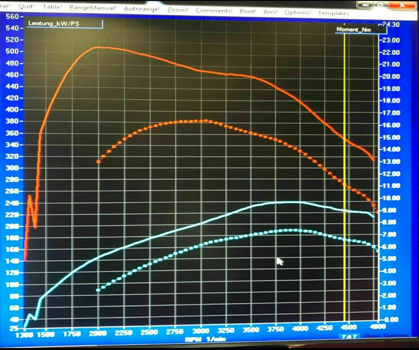 EDS BiTurbo Original vs. mit Software/Getriebe