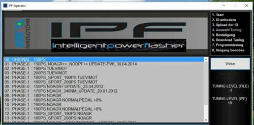 Ipf1