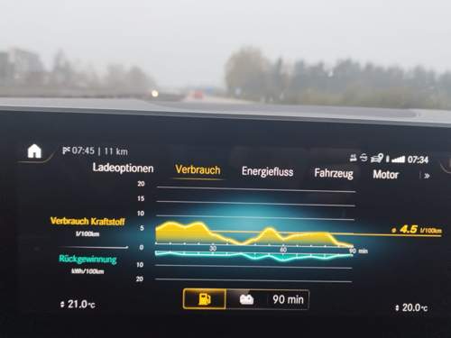 Anfahrt zum Kunden - Benzinverbrauch