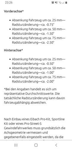 Tieferlegung und Sturzveränderung