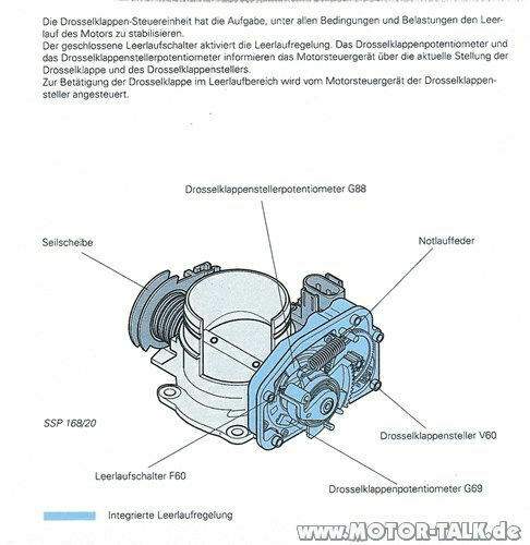 G3-grafik-drosselklappe