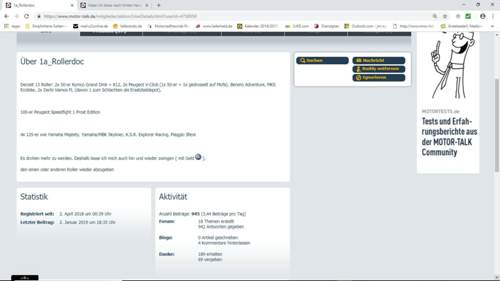 Dein Profil