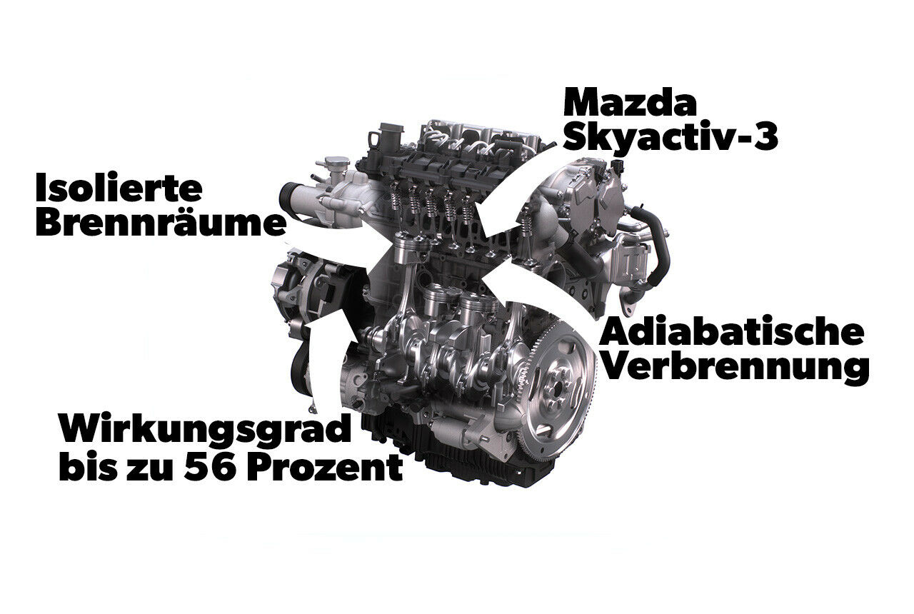 Große Pläne: Mazdas neuer Benziner soll effizienter werden als aktuelle Formel-1-Motoren. Ziel ist ein Wirkungsgrad von 56 Prozent