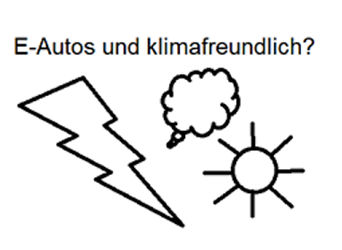 Blitz und Sonne