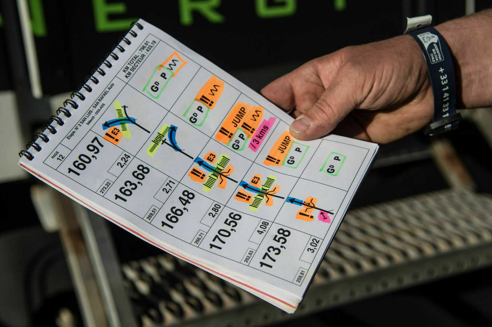 So sieht das Roadbook der Profis aus, das der Beifahrer während der holprigen Fahrt noch lesen muss