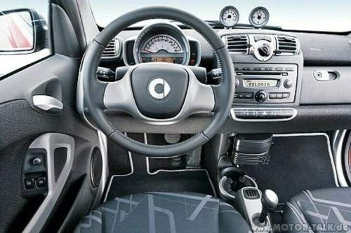 Smart-fortwo