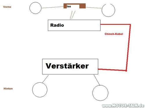 Bild-1
