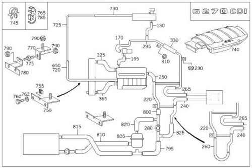 Kk-schema-270cdi