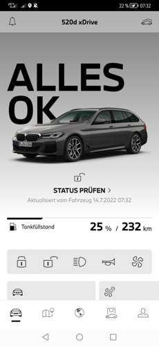 Noch knapp 15 Liter?