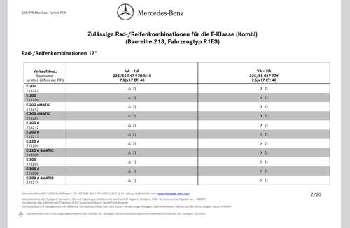 Rad-/Reifenkombi lt. Mercedes