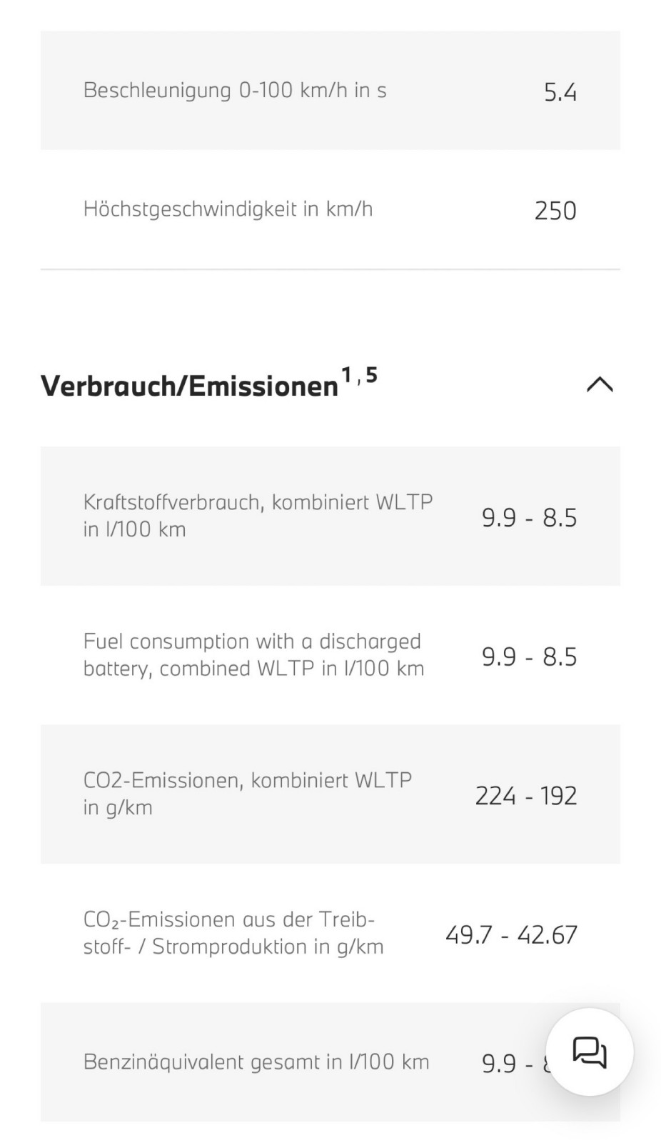 Einer der letzten mit knöpfchen X5 40 i
