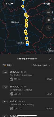 Entlang der Route