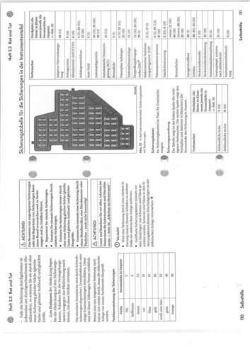 Sicherungslegende-1