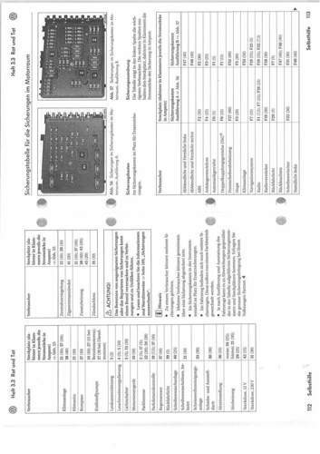 Sicherungslegende-2
