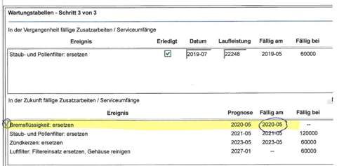 Audi S8 plus Wartung