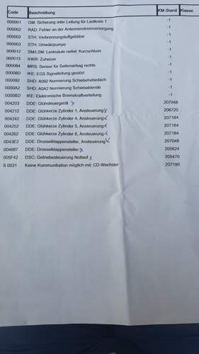 Bild #211566396