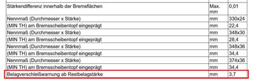 F11-Bremsen