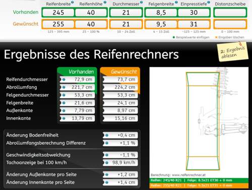 BMW X3 M40 X3M Reifenkombination VA