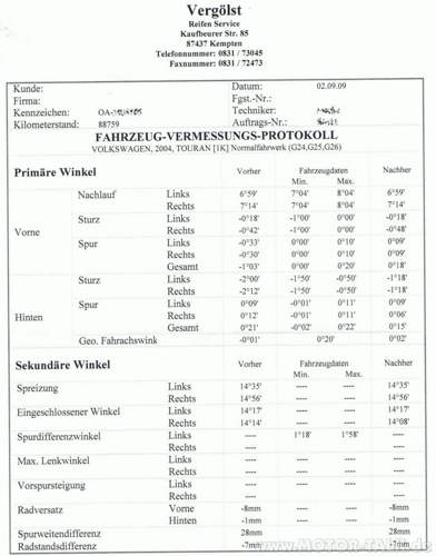 Vermessungsprotokoll