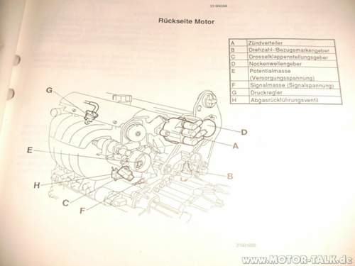 Druckregler