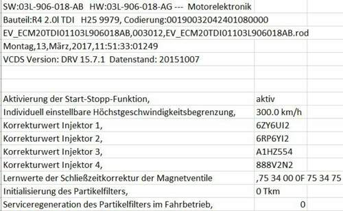 Motorelektronik