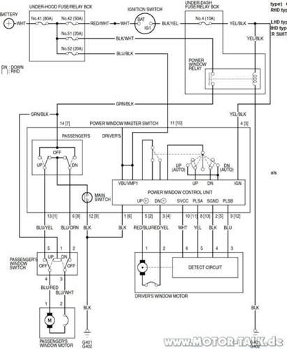 Test-efh-2