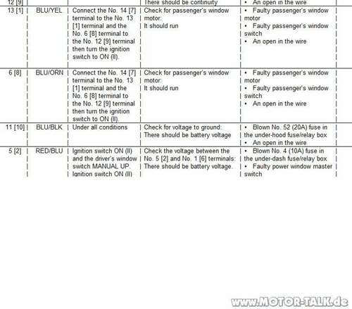 Test-efh