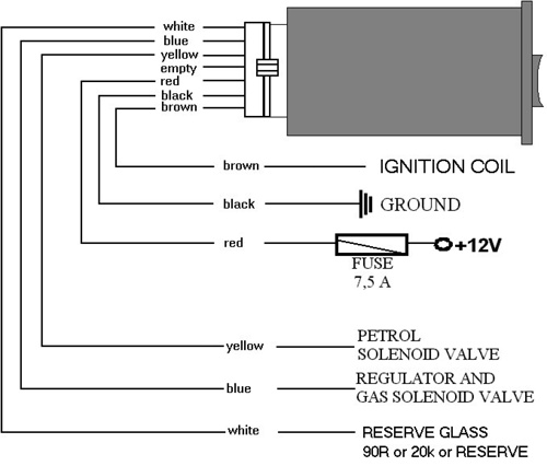 Grm-schemat1-en