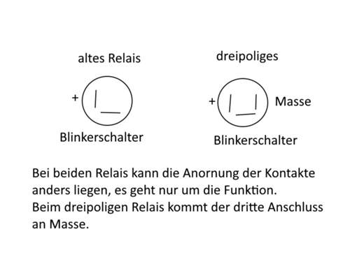 Blinkrelais