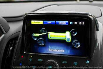 Batterieanzeige im Mitteldisplay