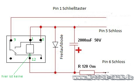 Elektrische Heckklappe per Fernbedienung schliessen