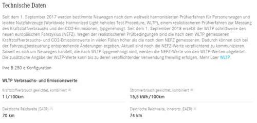 Technische Daten
