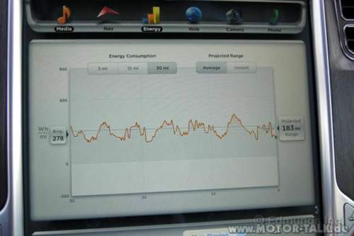 Energyapp