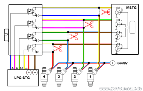 Lpg-aenderungen-r4-motor