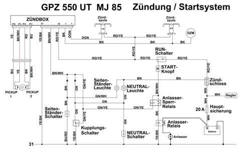 Startsystem GPZ 550 UT MJ 85