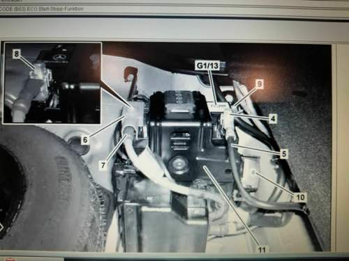 Einbauort Stützbatterie S204 MoPf
