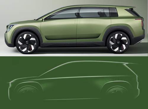 Skoda-bev-gross-klein