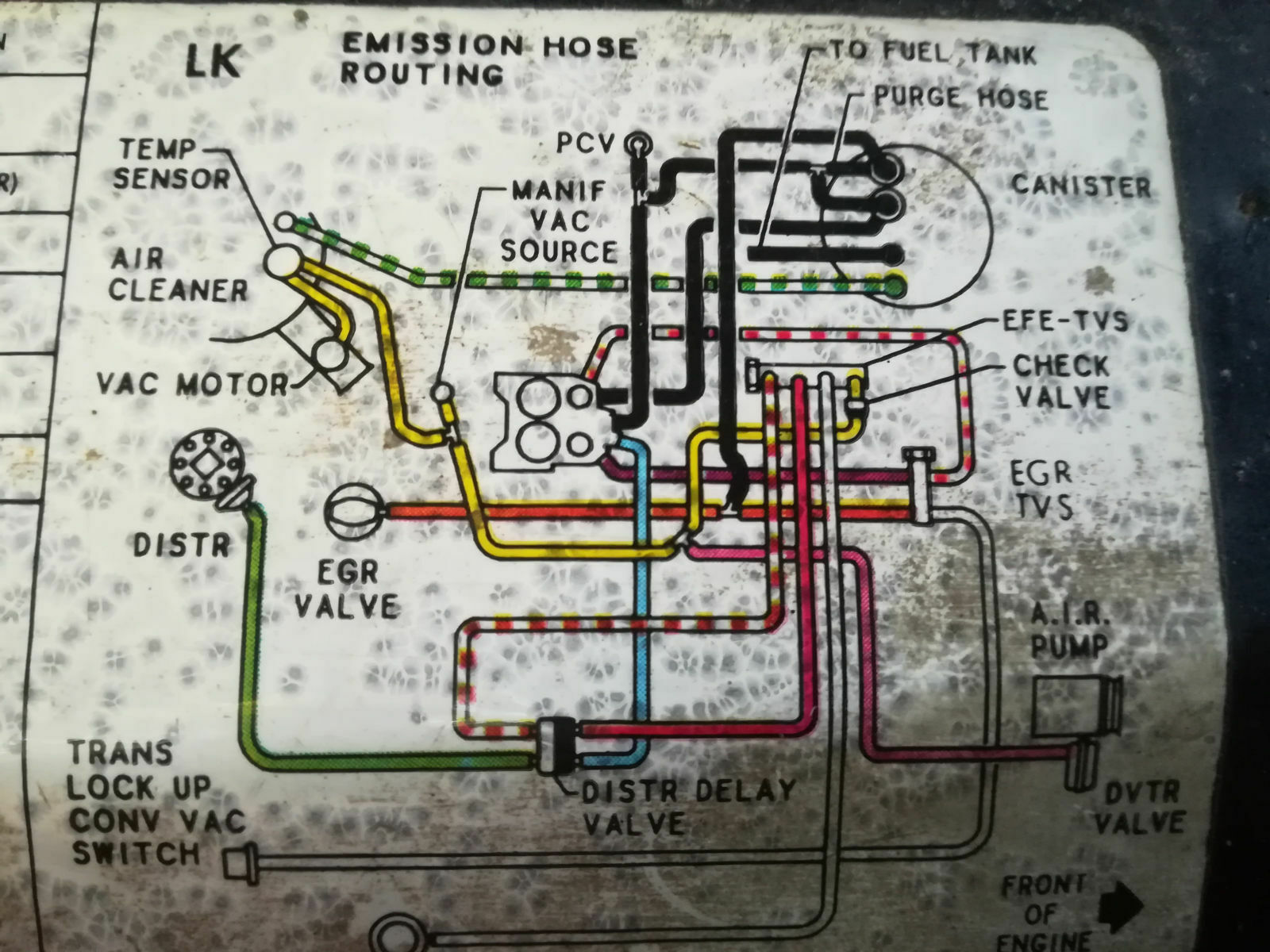 Emission Hose Gerassel beim Chevy 350 von 1980