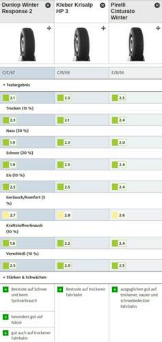 Adac-wr