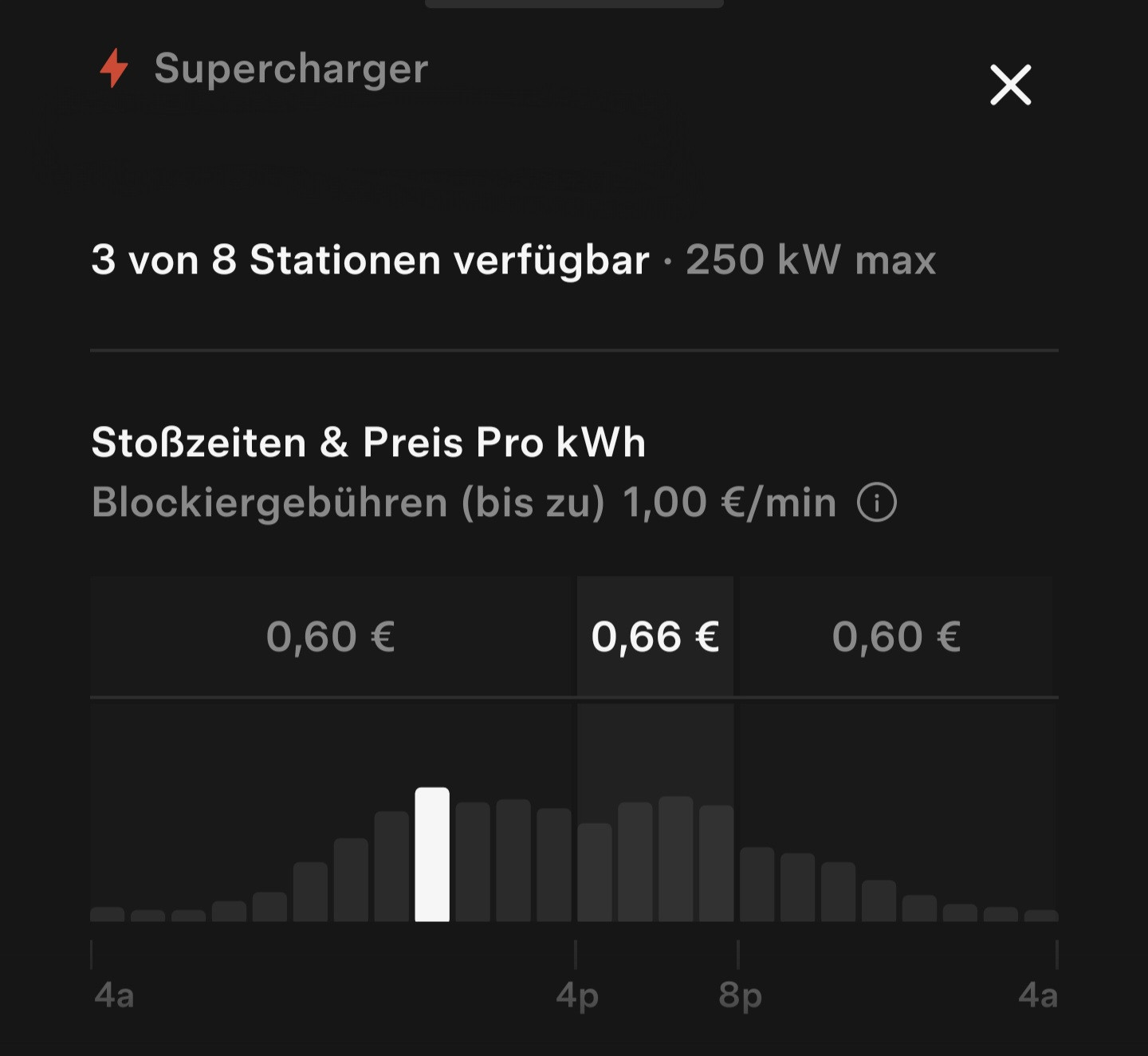 EnBW-Preiserhöhung - Alternative