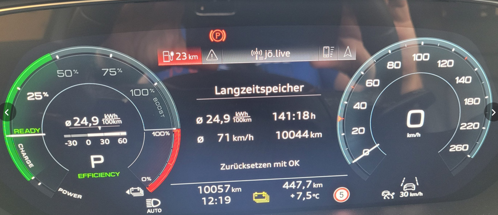 Endlich bin ich ihn los!
